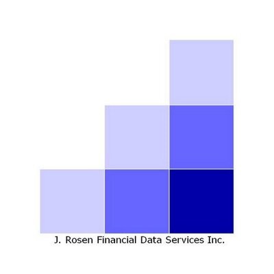 J. Rosen Financial CPA Services