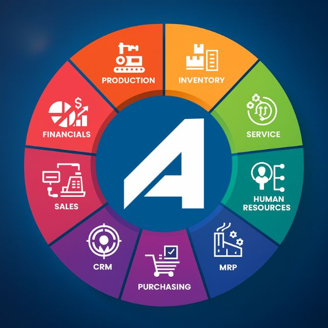 For Netsuite