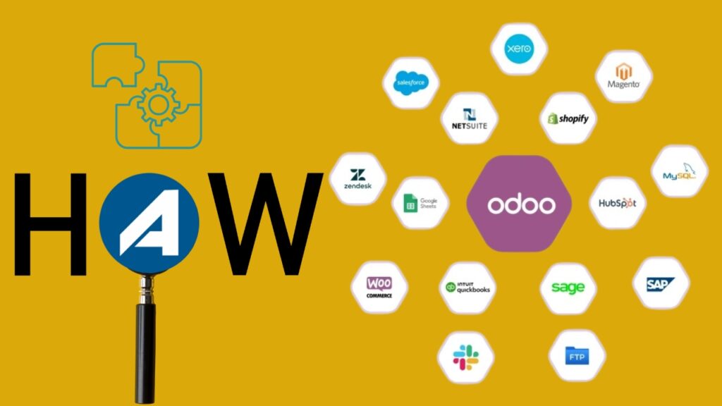 Odo Program How To Integrate Odoo With Other ERP Software? - For Odoo | Aenten