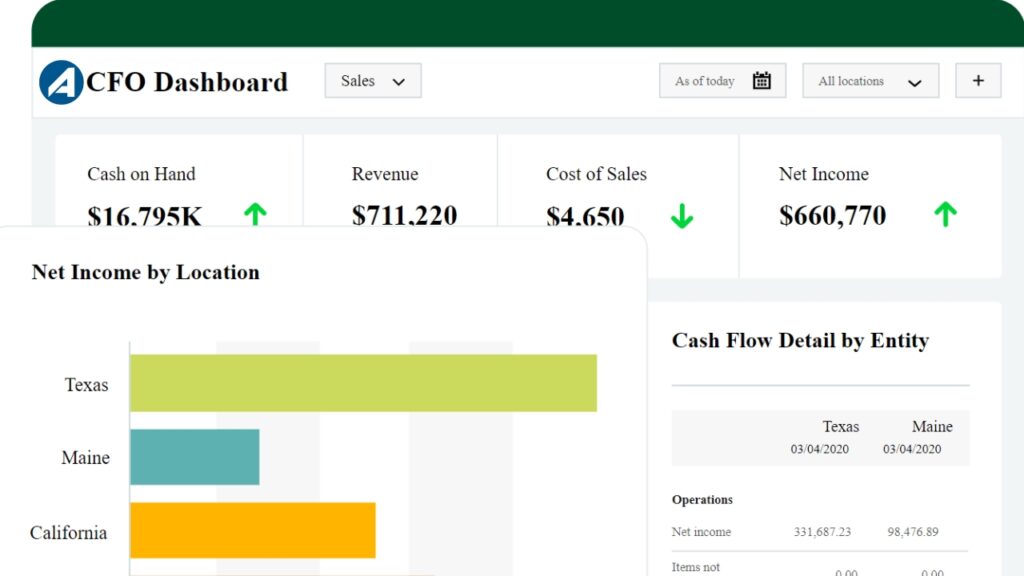Sage Intacct