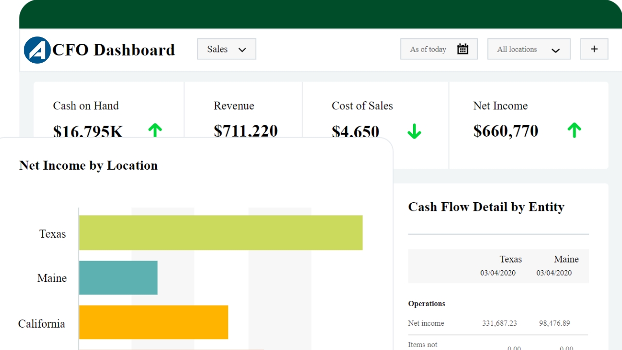 Sage Intacct