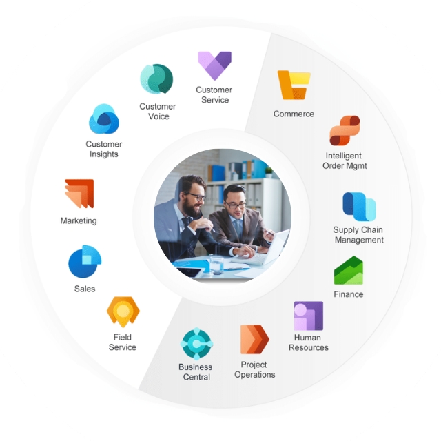 Dynamics 365 Consulting