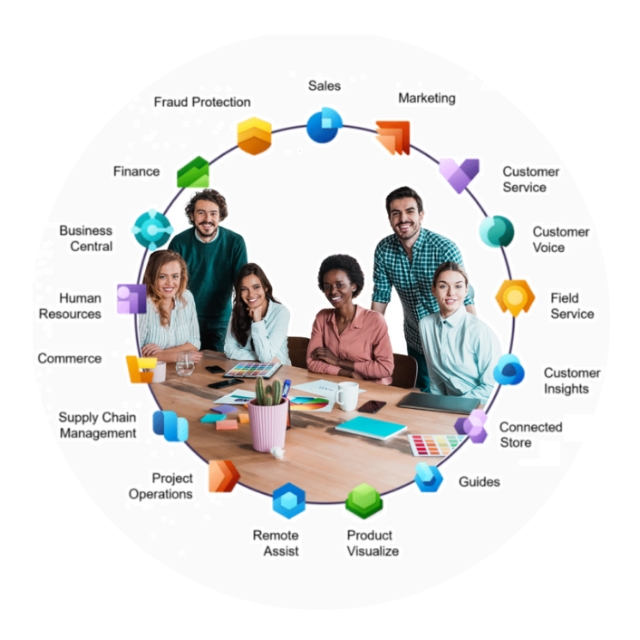 Dynamic Professional Aenten For Dynamics 365 Setup, Integration & Migration Services
